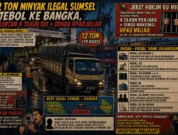 12 Ton Minyak Ilegal Sumsel Jebol ke Bangka, Terancam 4 Tahun Bui + Denda Rp40 Miliar